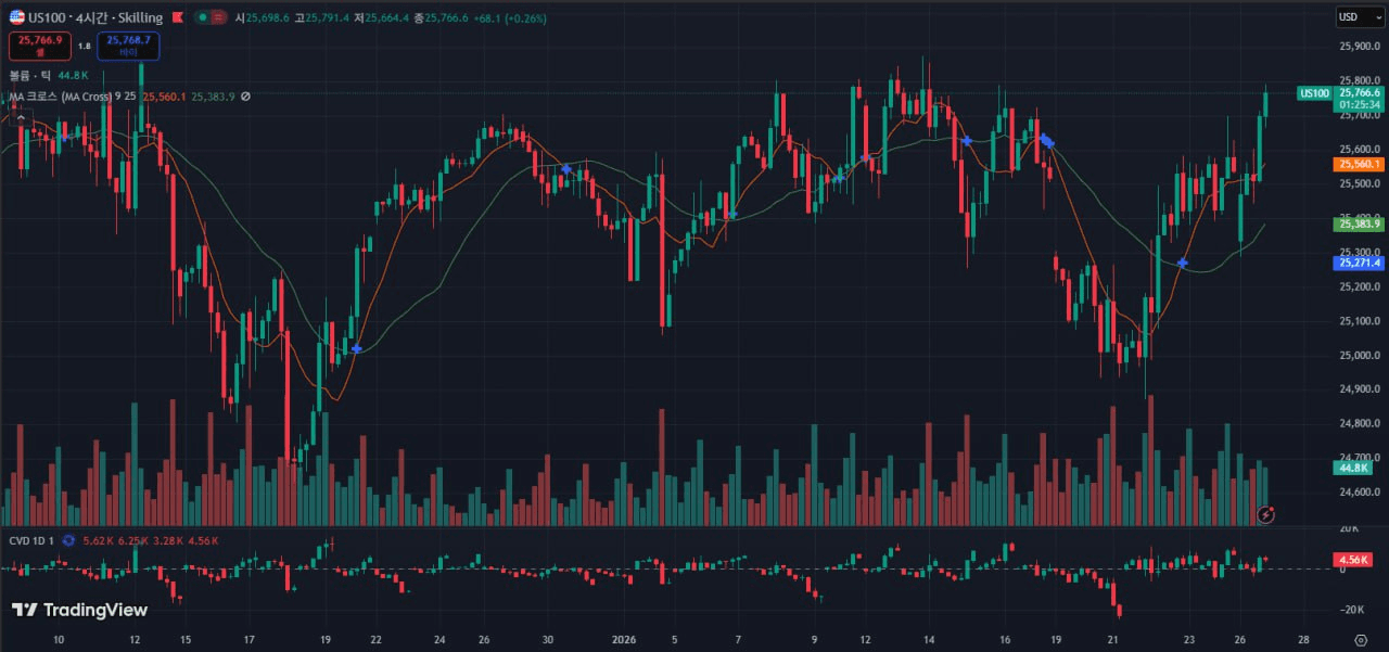 fireantcrypto/39305/6323229751903980930