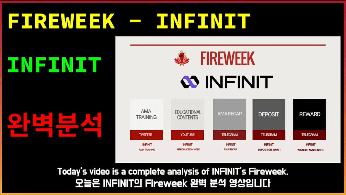 fireantcrypto/39320/6325481551717666698