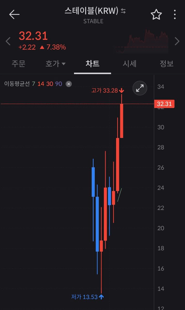 fireantcrypto/39329/6327733351531351637