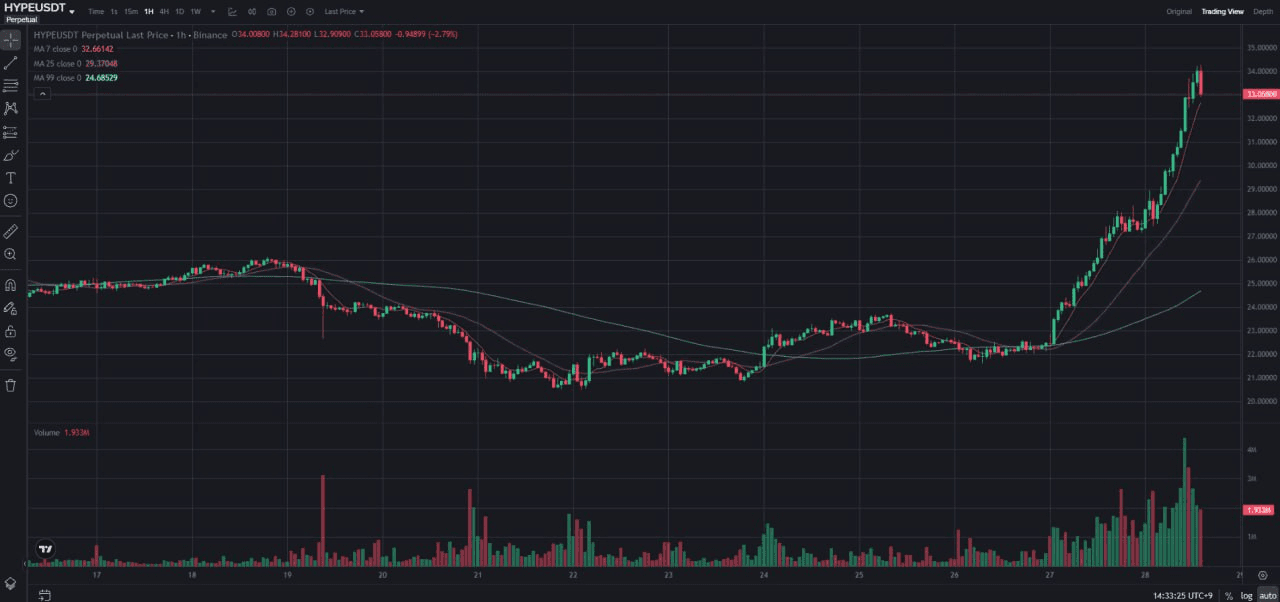 fireantcrypto/39331/6325429848901357042