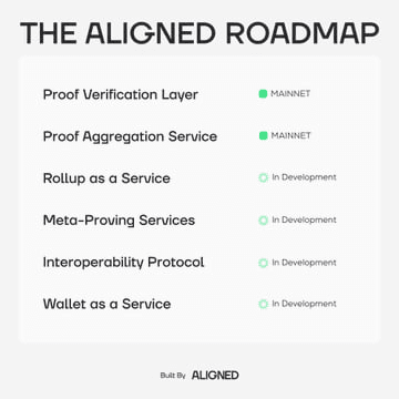 fireantcrypto/39341/6325429848901357093