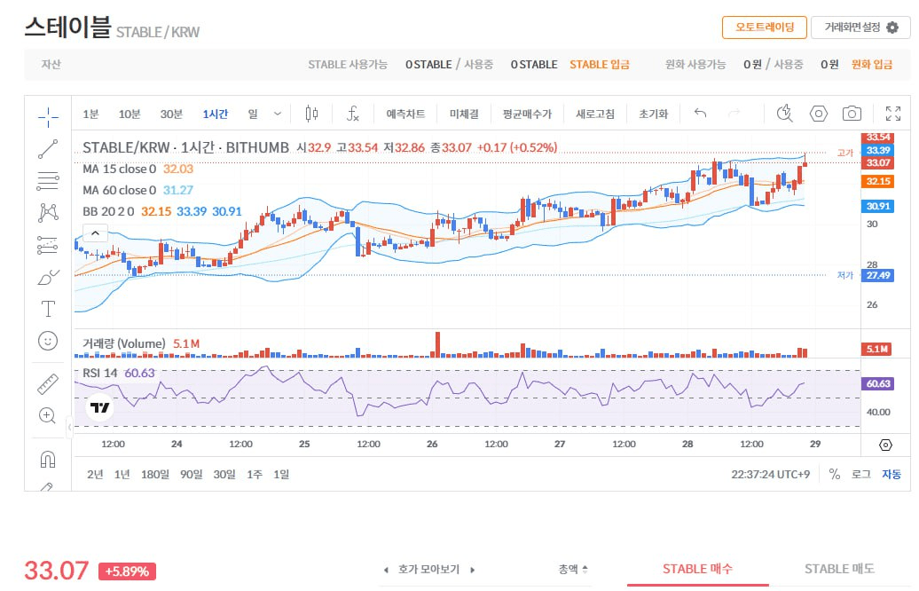 fireantcrypto/39359/6327681648715042360