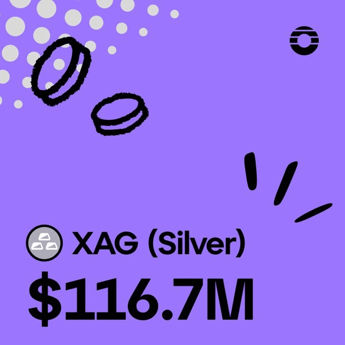 fireantcrypto/39387/6329933448528728138