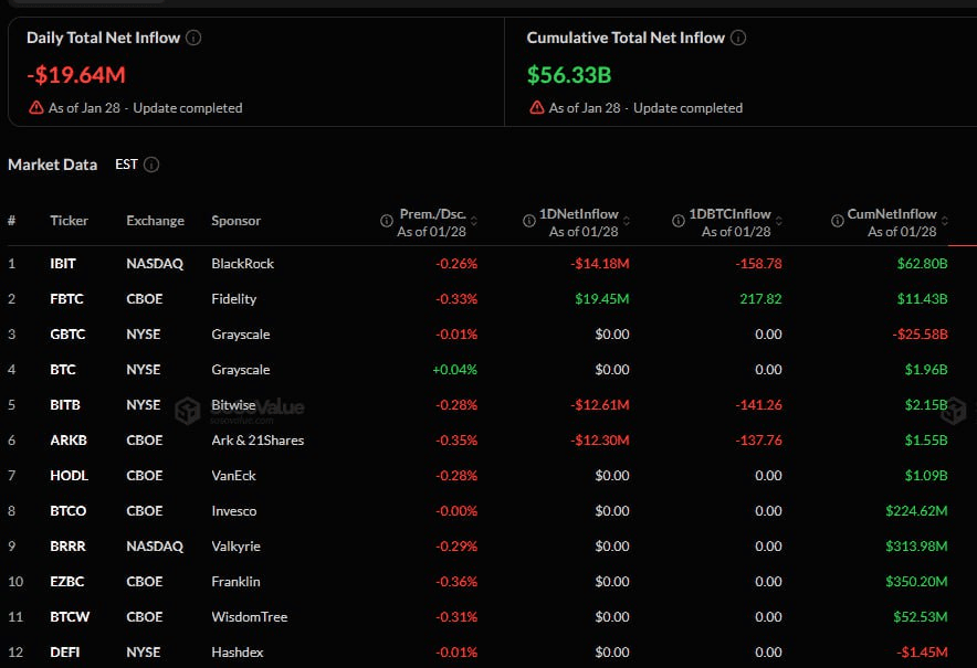 fireantcrypto/39389/6329933448528728197