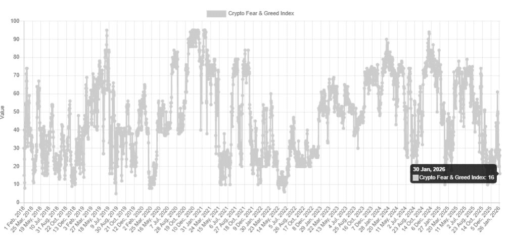 fireantcrypto/39404/6332461363199938418