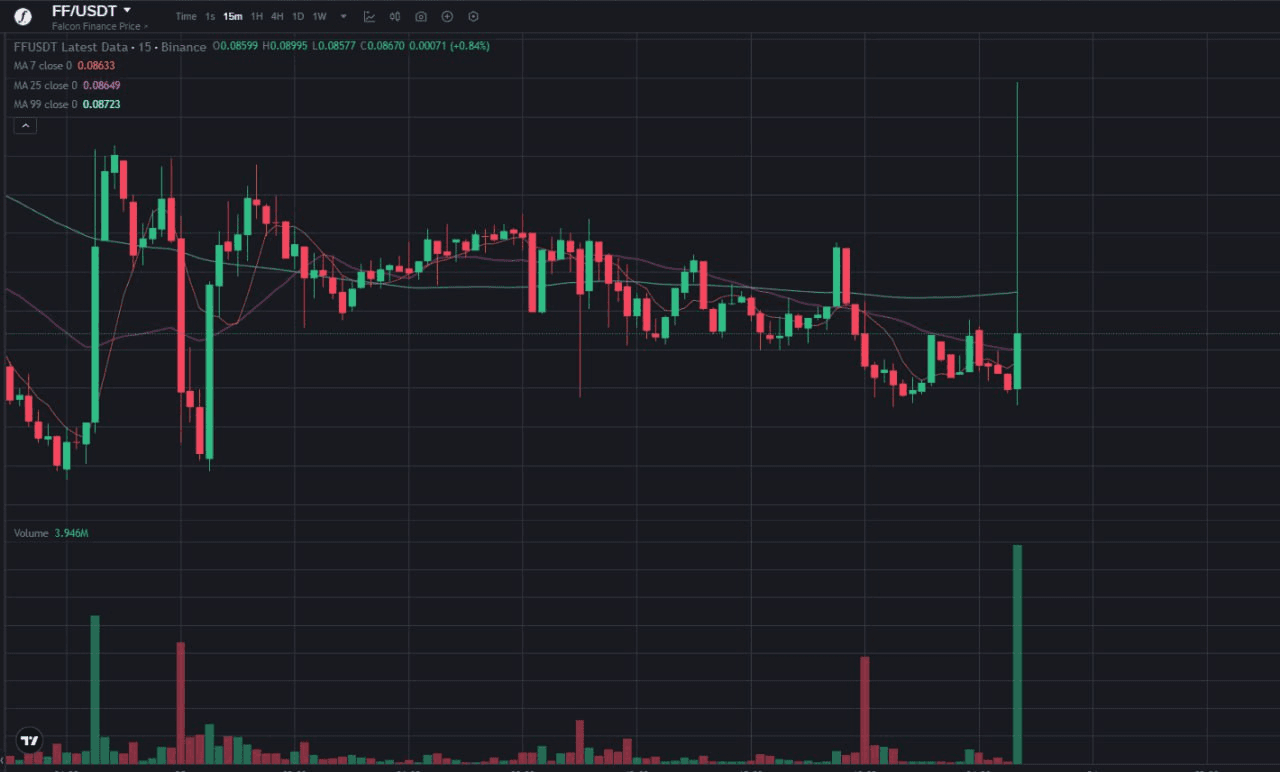 fireantcrypto/39419/6334713163013623326