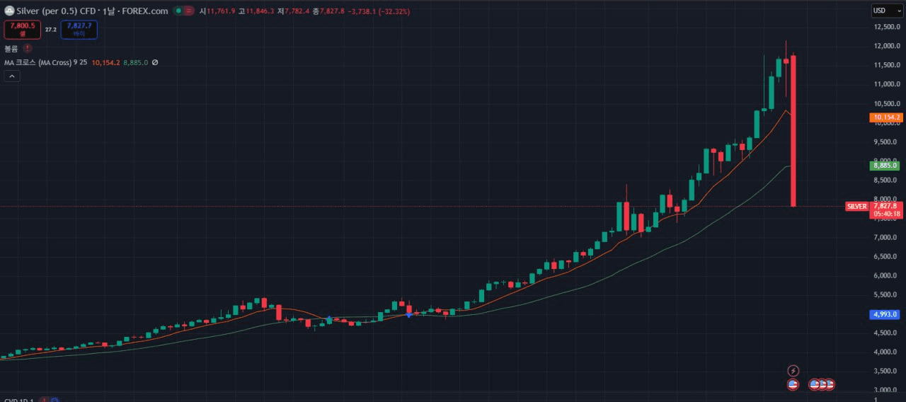 fireantcrypto/39424/6334713163013623462