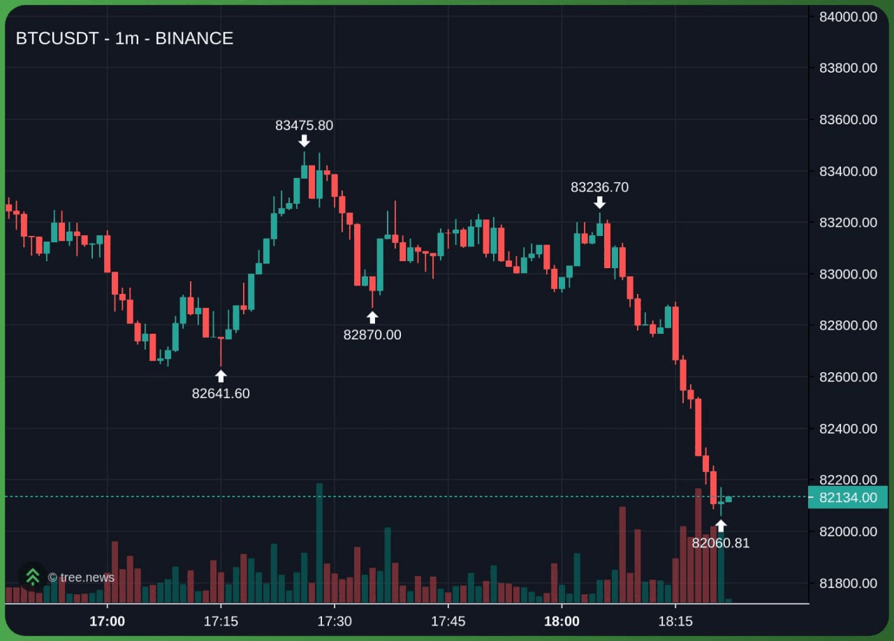 fireantcrypto/39427/6334713163013623464