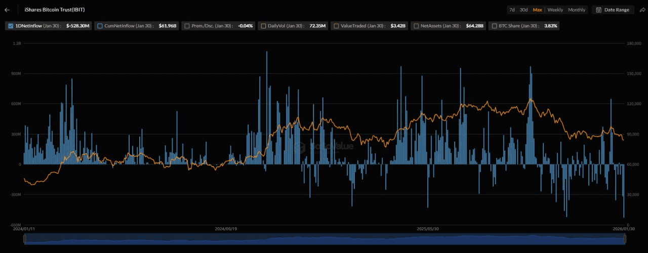 fireantcrypto/39440/6336781048032726333