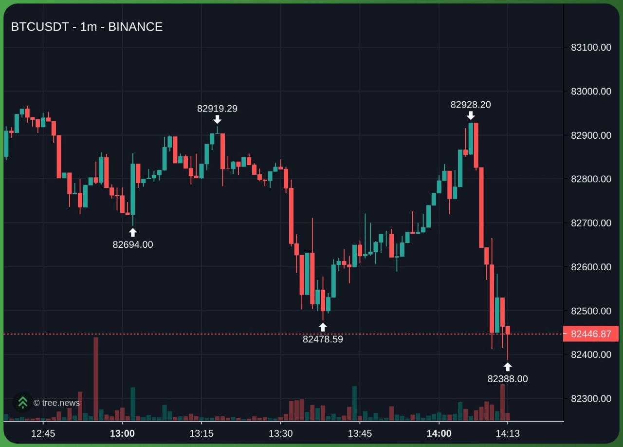 fireantcrypto/39442/6336781048032726482