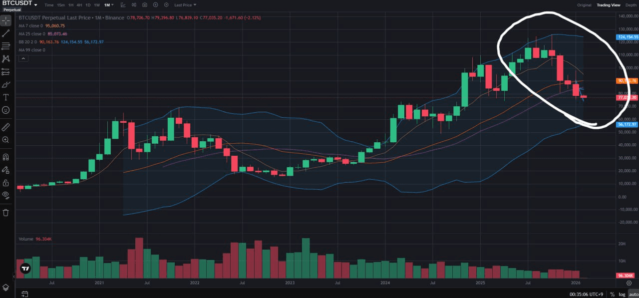 fireantcrypto/39458/6339032847846412237