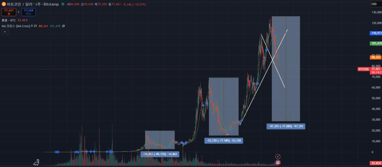 fireantcrypto/39462/6339032847846412434