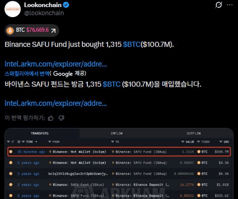 fireantcrypto/39470/6055407582874111290