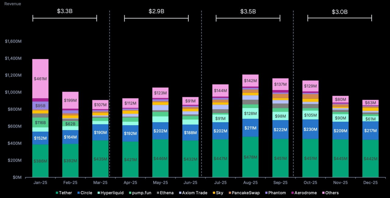 fireantcrypto/39498/6055624882449485037
