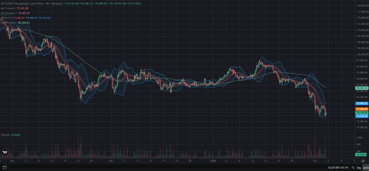 fireantcrypto/39512/6059768001176735079