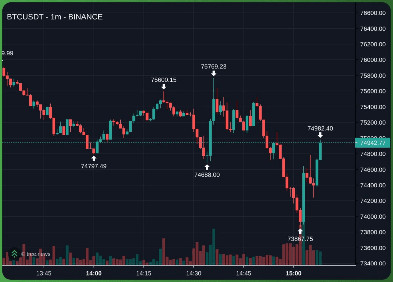 fireantcrypto/39535/6062019800990420244