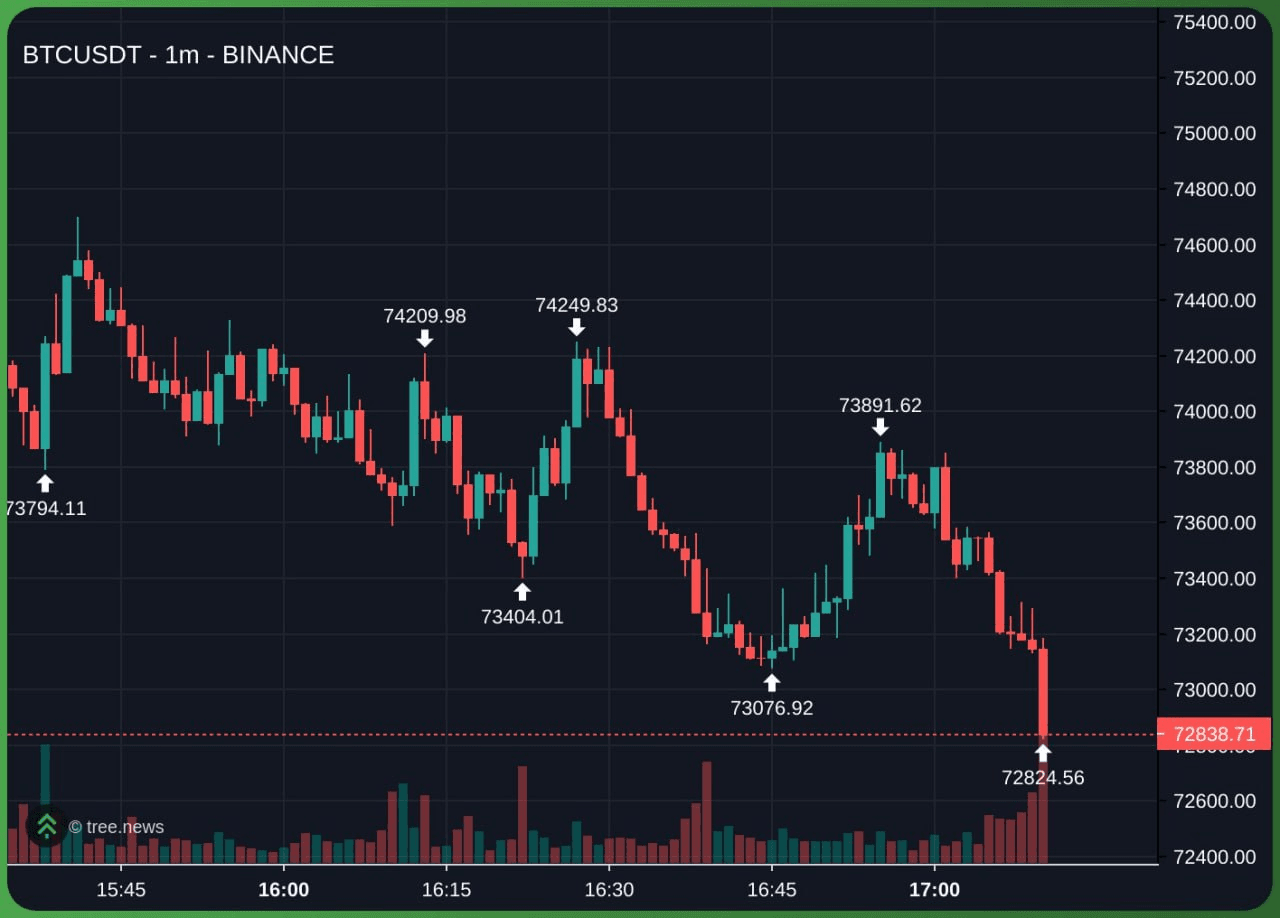 fireantcrypto/39551/6062019800990420296