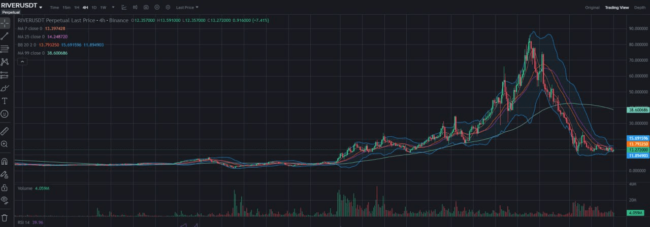 fireantcrypto/39628/6066659001325260669