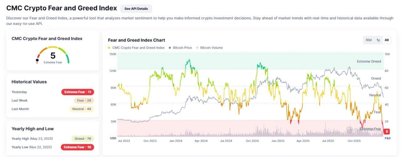 fireantcrypto/39631/6066659001325260673