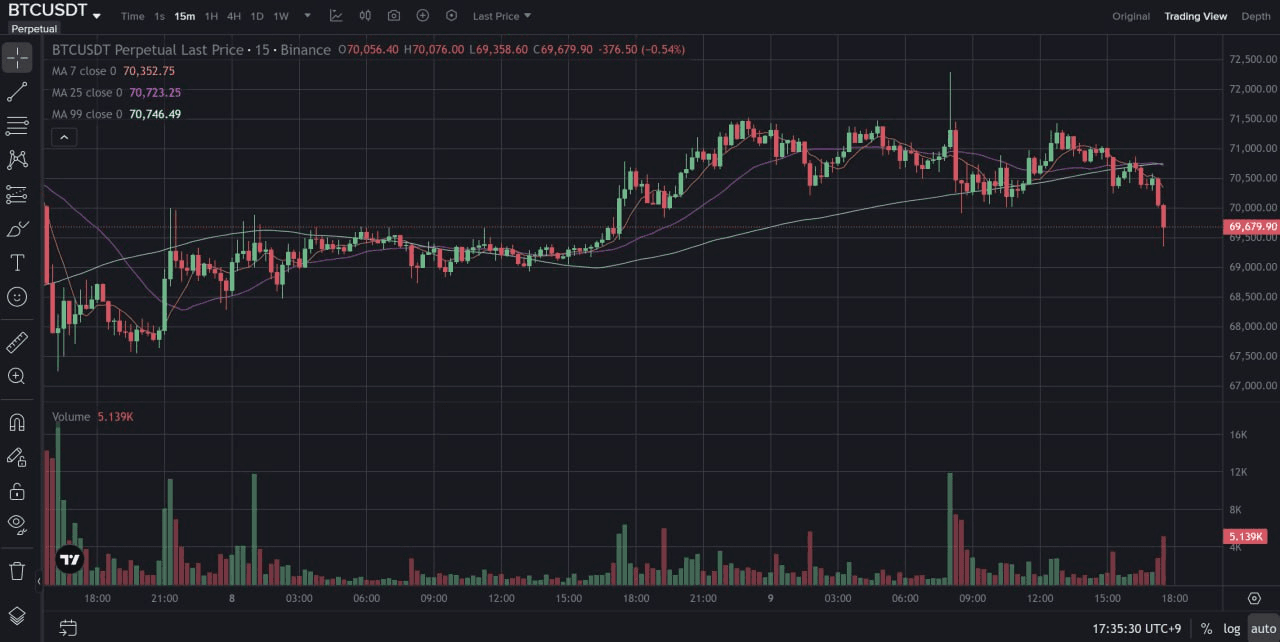 fireantcrypto/39653/6073222239634525700