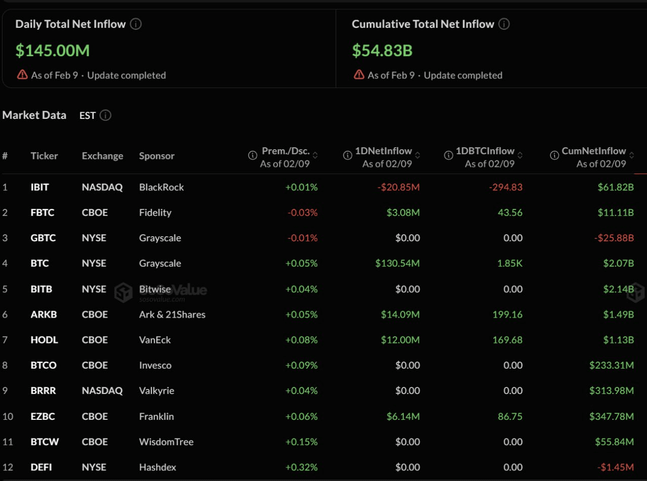 fireantcrypto/39656/6075474039448211230