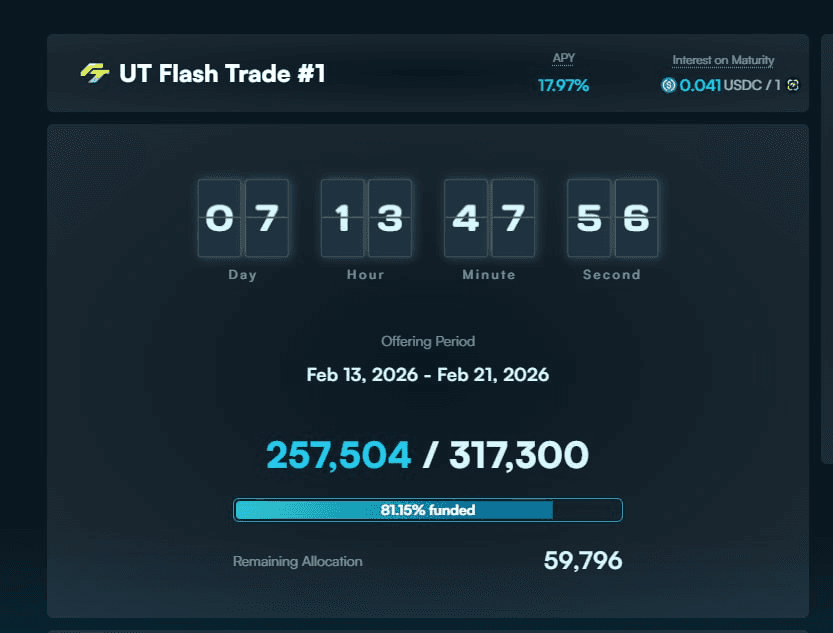 fireantcrypto/39677/6086898609505897988