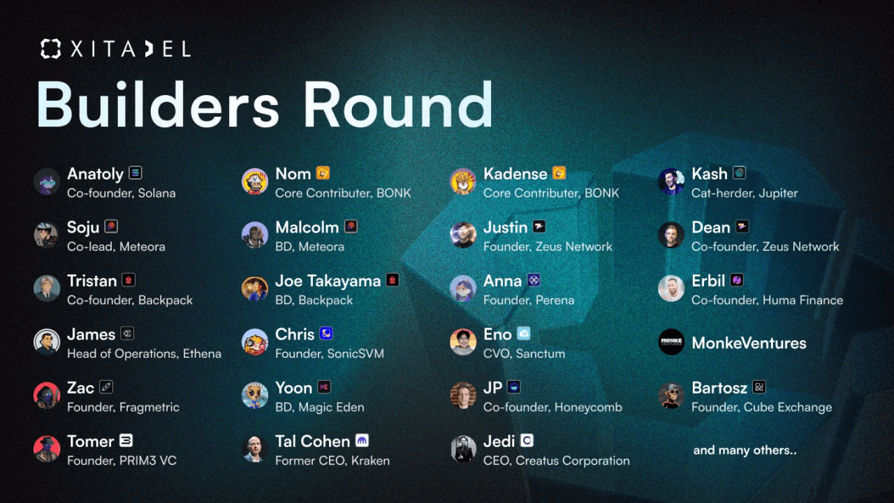 fireantcrypto/39680/6086898609505897996