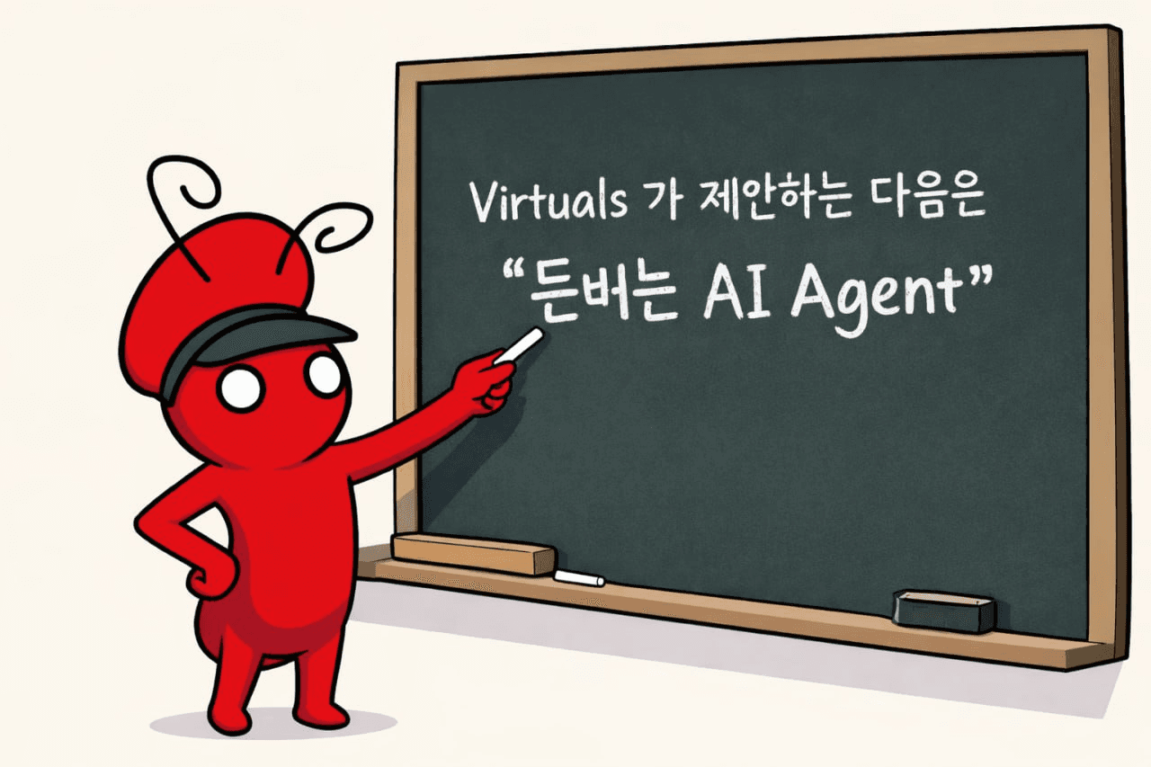 fireantcrypto/39685/6086898609505898190