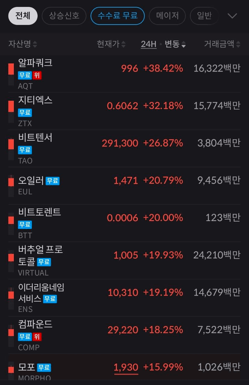 fireantcrypto/39692/6091483882231368910