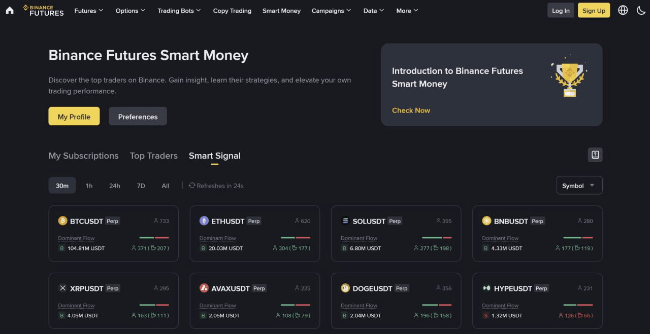 fireantcrypto/39706/6095786932655820485