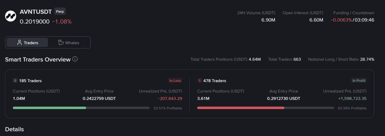 fireantcrypto/39707/6095786932655820492