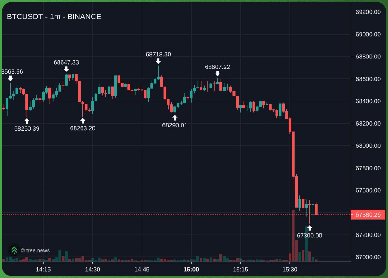 fireantcrypto/39709/6095786932655820541