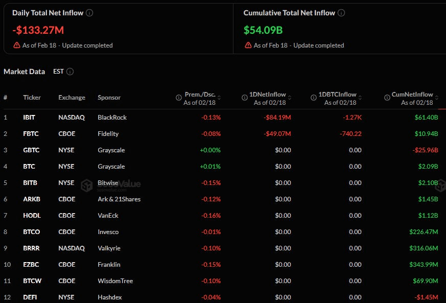 fireantcrypto/39738/6102465495131950499