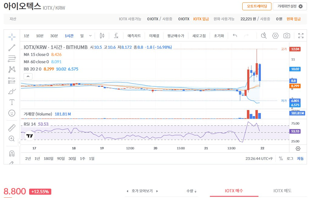 fireantcrypto/39770/6109294433003048457