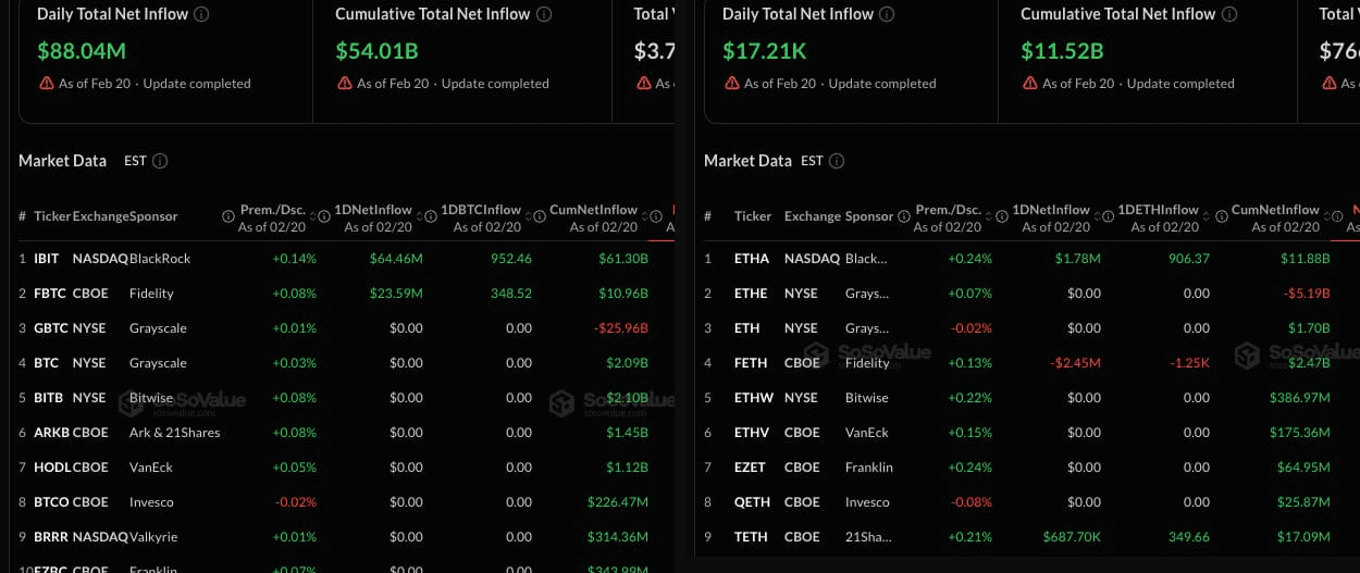 fireantcrypto/39786/6111782597751934622