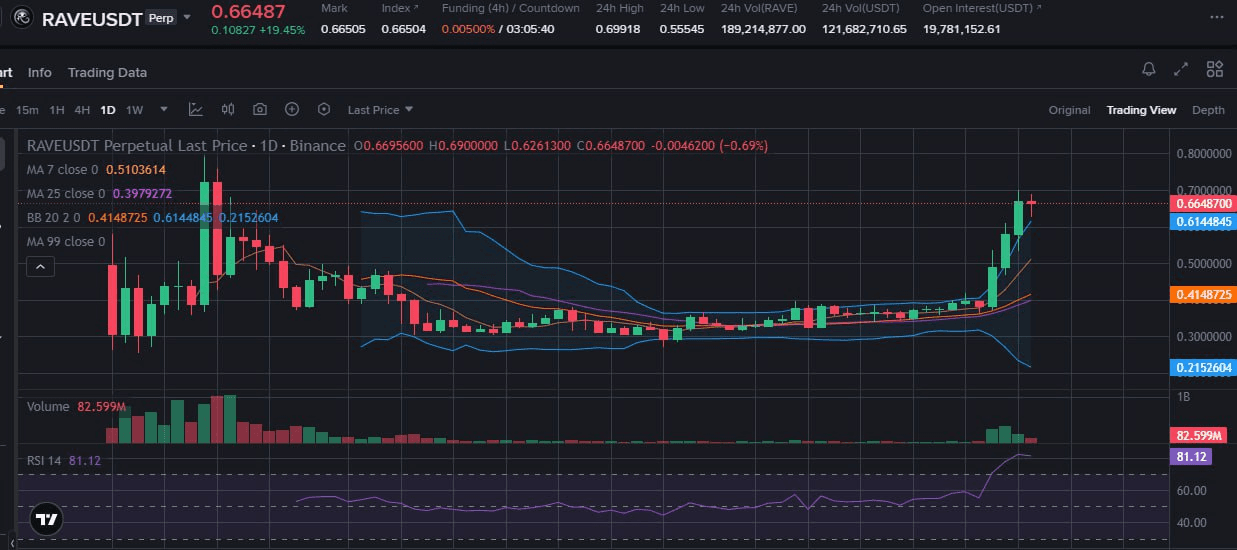 fireantcrypto/39791/6111546232816734061