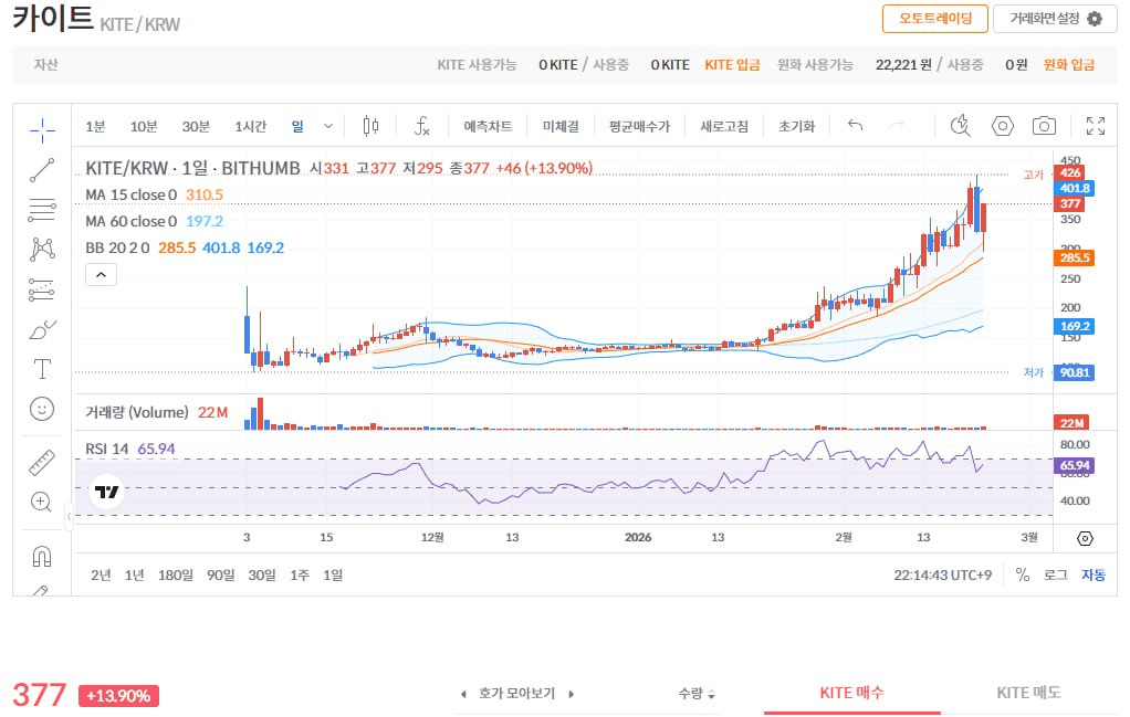 fireantcrypto/39796/6113798032630419048