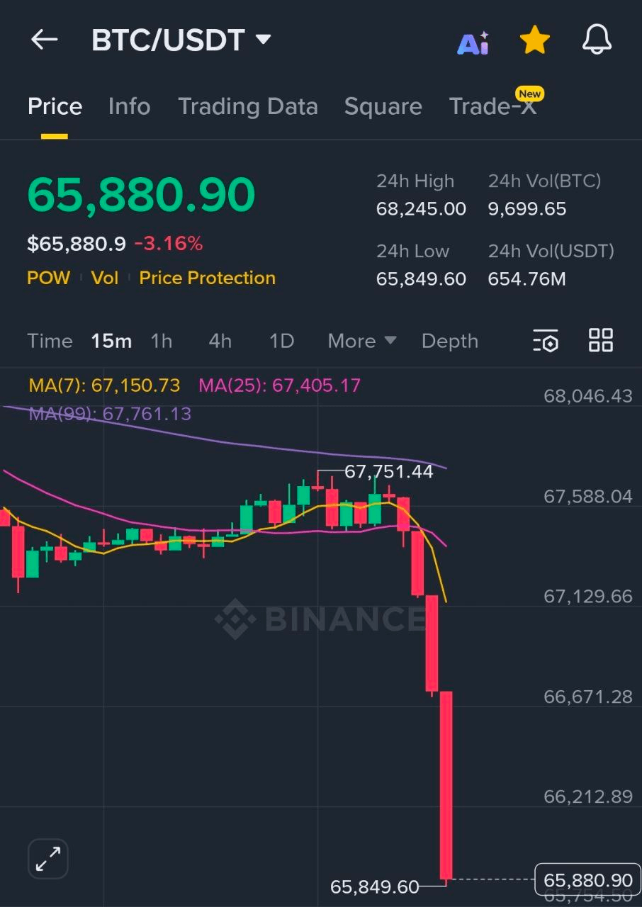 fireantcrypto/39802/6116275872277925005