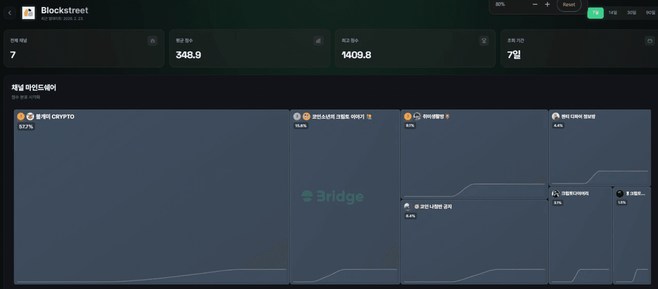 fireantcrypto/39815/6116275872277925167