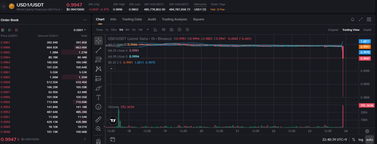 fireantcrypto/39818/6118527672091610440