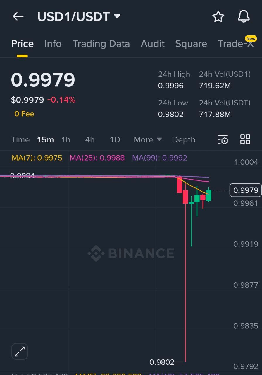 fireantcrypto/39822/6118527672091610455