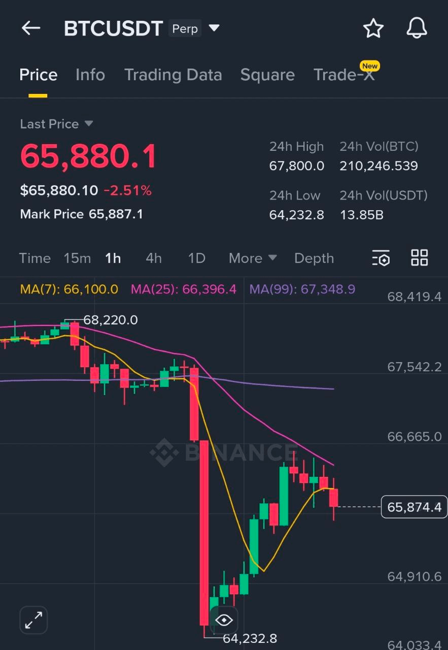 fireantcrypto/39823/6118527672091610461