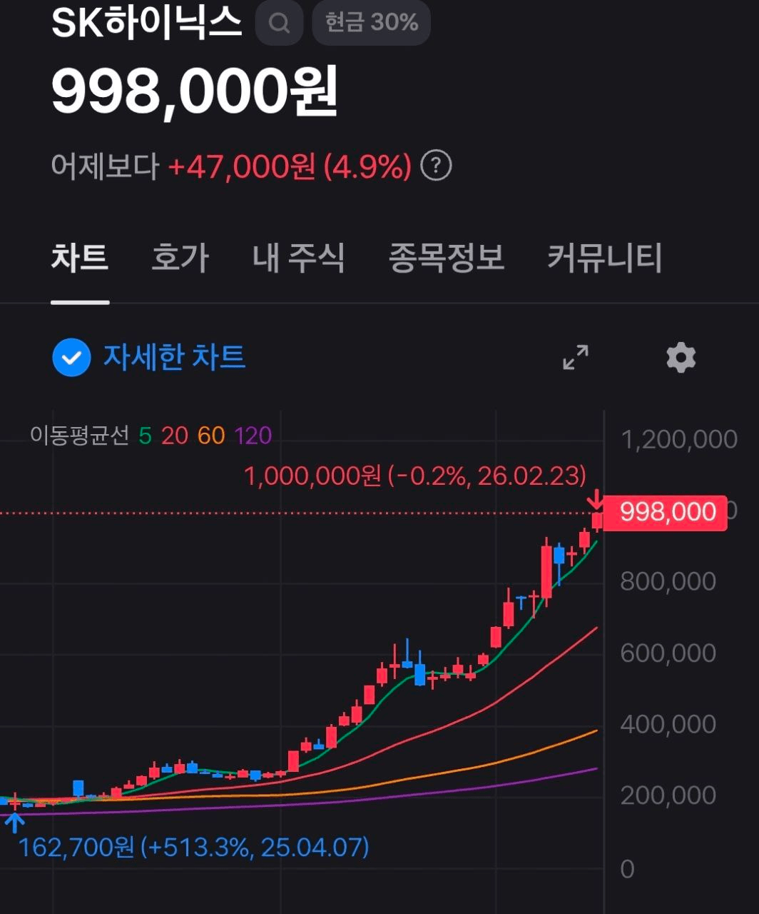 fireantcrypto/39835/6118527672091610595