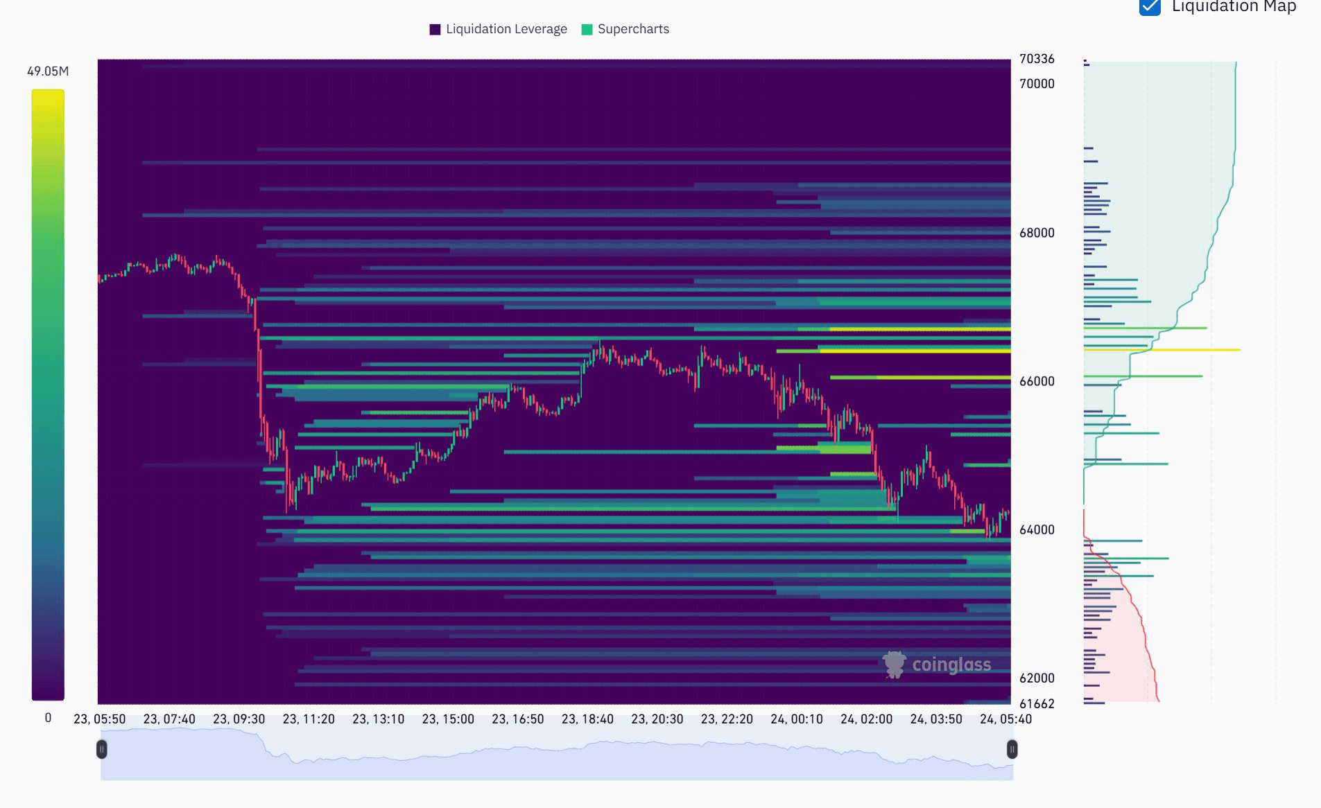 fireantcrypto/39836/5831157045313342980