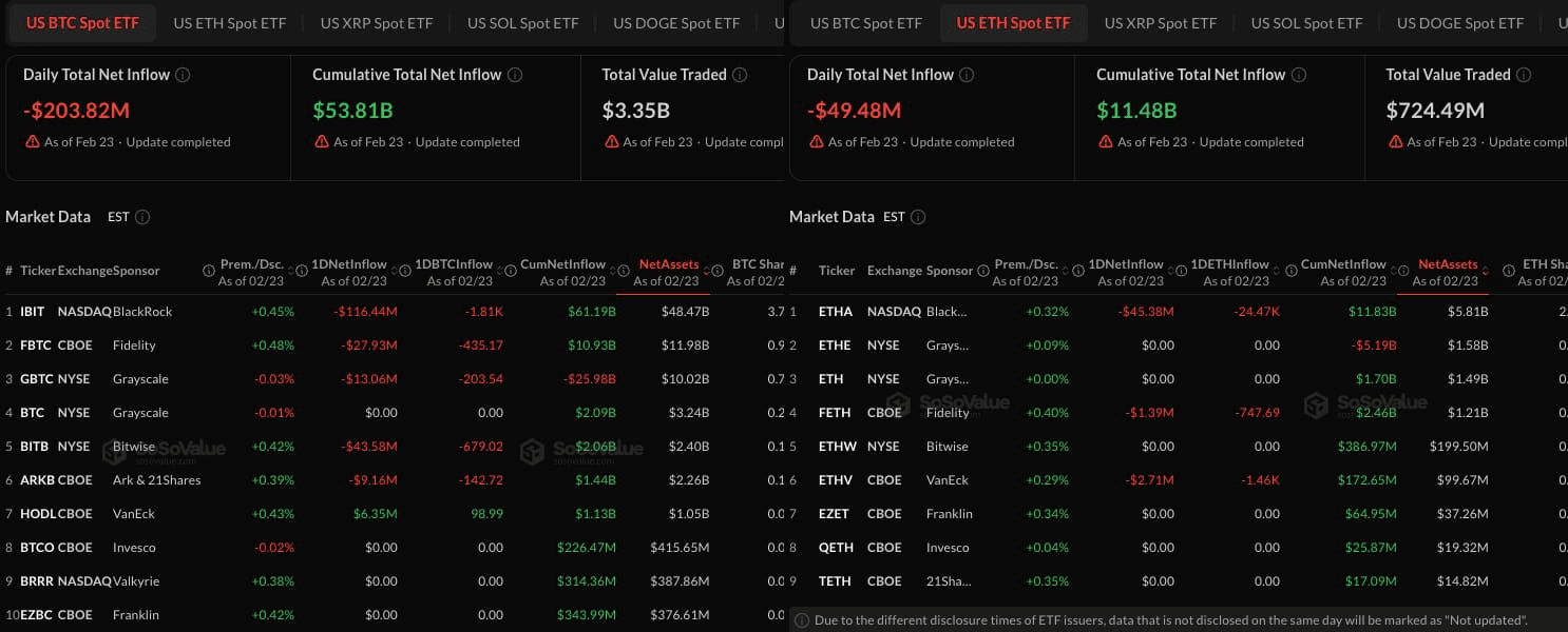 fireantcrypto/39846/6118550169130306937