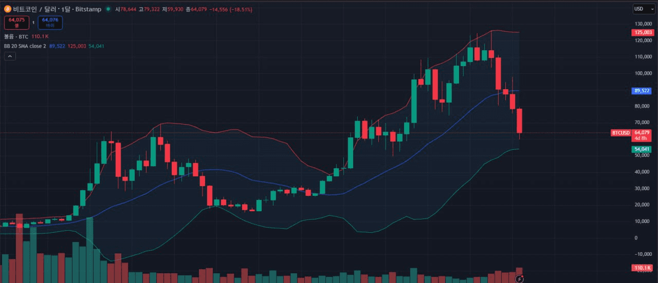 fireantcrypto/39869/6120714270006775271