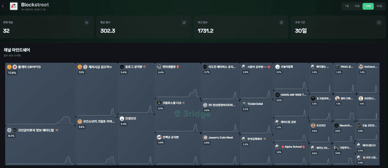 fireantcrypto/39900/6125171531231989399