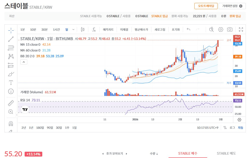 fireantcrypto/39921/6127423331045674747