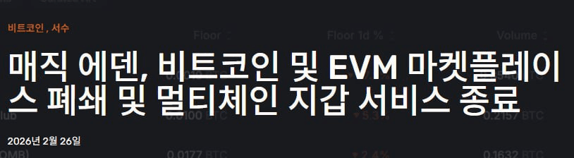 fireantcrypto/39922/6127423331045674752