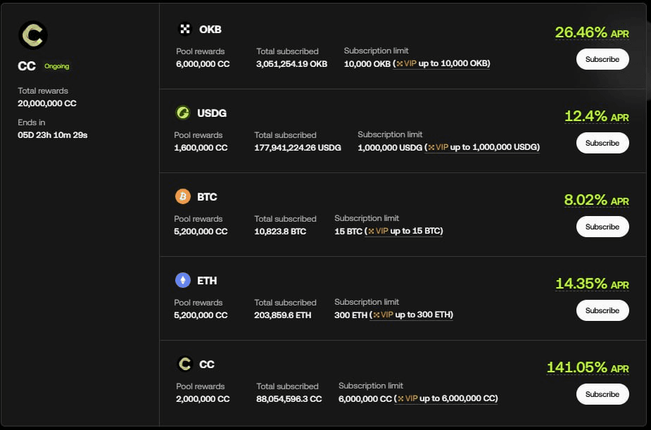 fireantcrypto/39937/6129675130859360040